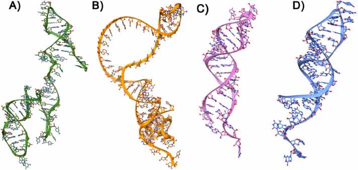 Fig. 4