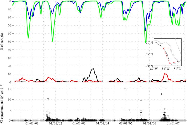 Fig. 6