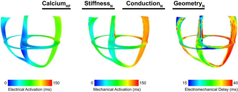 Fig. 4.