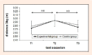 Figure 9.