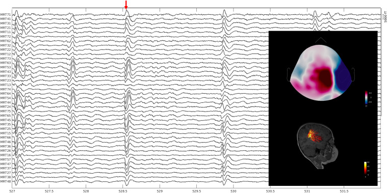 Figure 4.