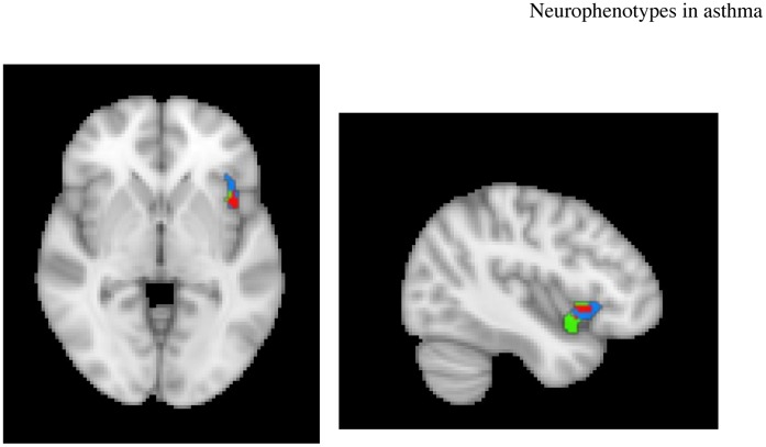 Figure 7