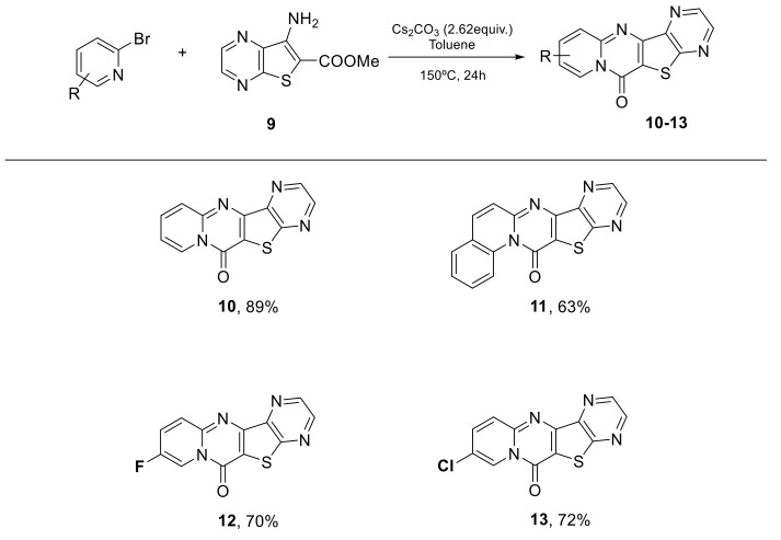 Scheme 3