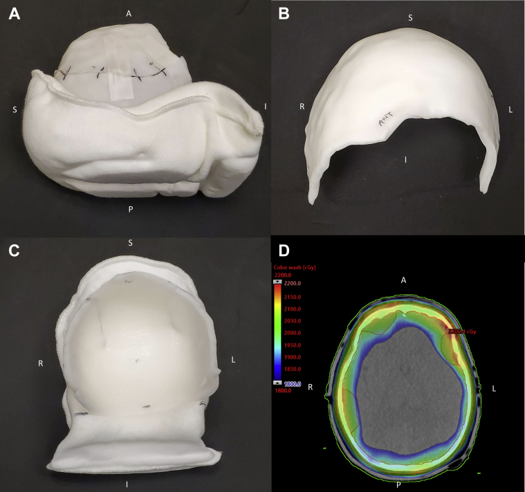 Figure 2