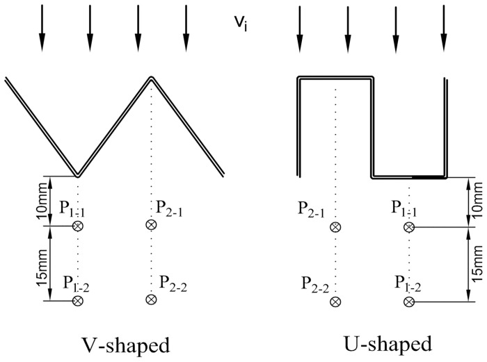 Fig 5