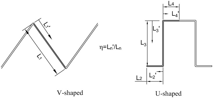 Fig 15