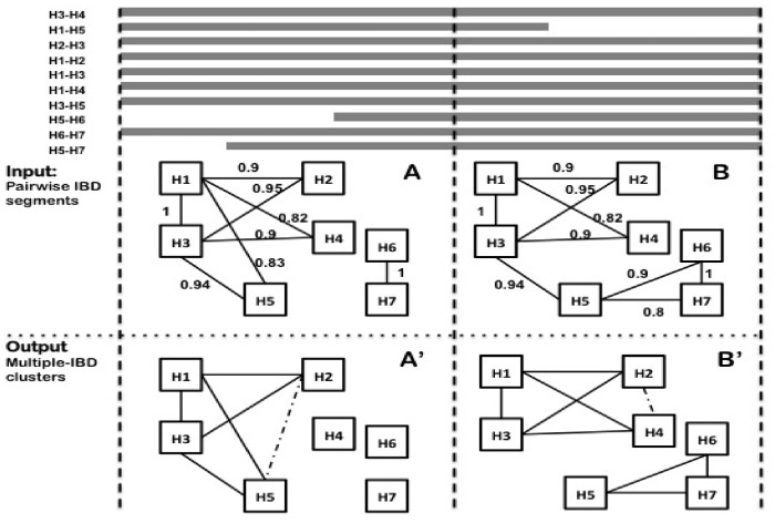 Fig. 1.