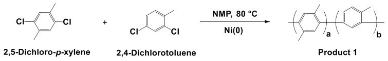 Scheme 1