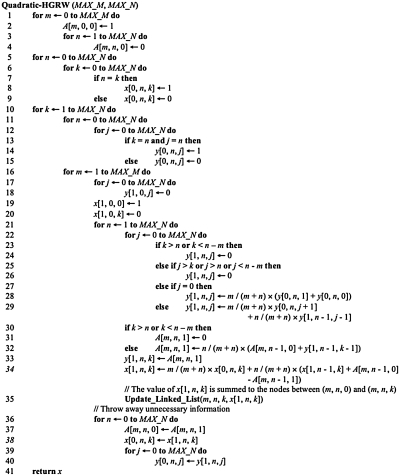 FIG. 6.