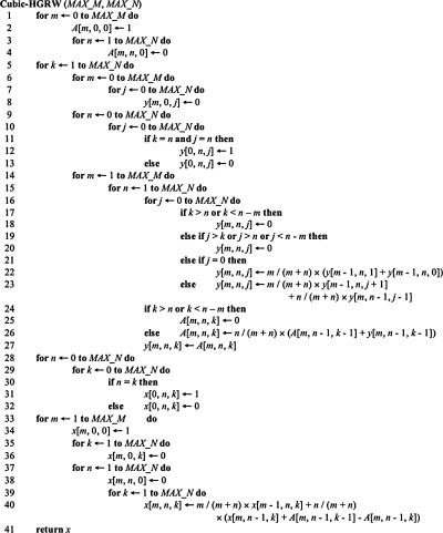 FIG. 4.