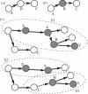 Figure 1.