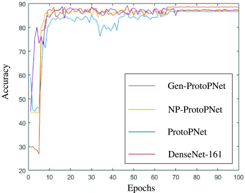 FIGURE 16.