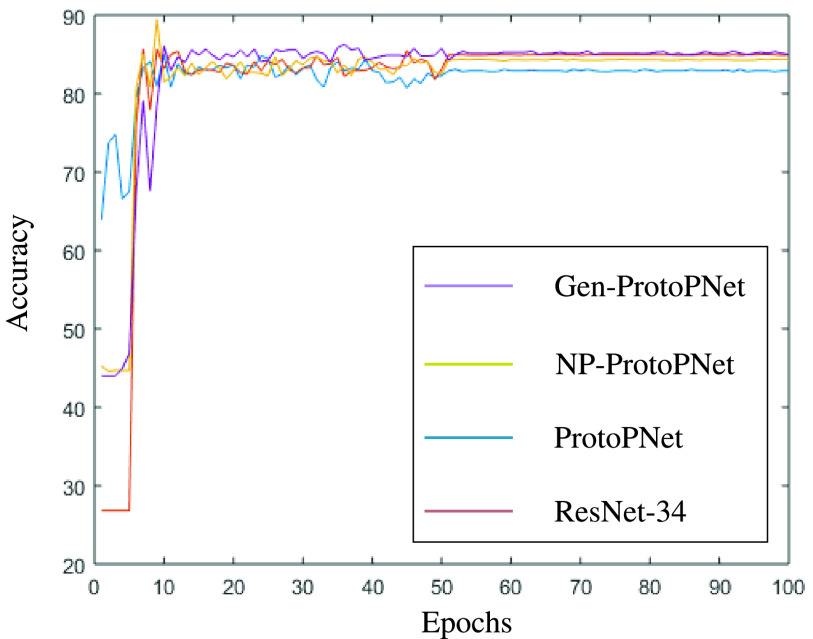 FIGURE 13.