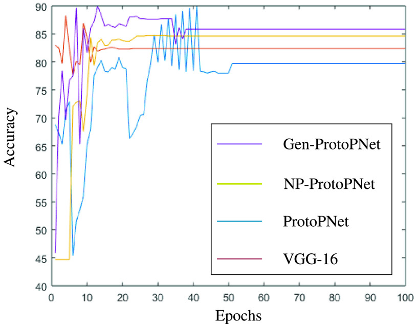 FIGURE 11.