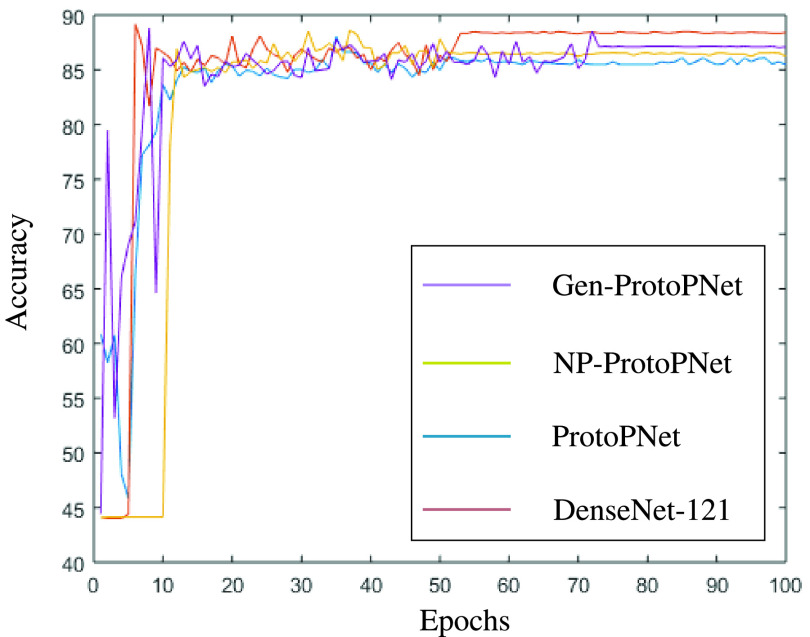 FIGURE 15.