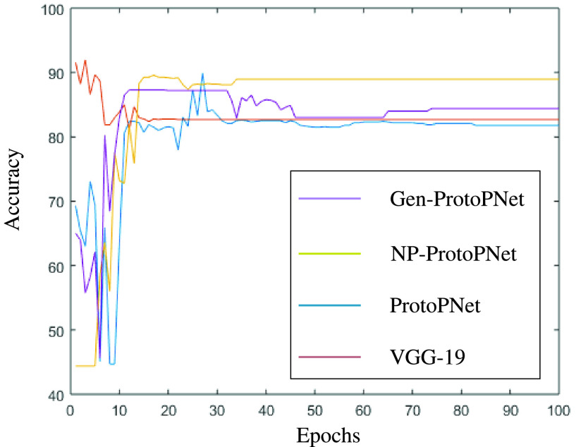 FIGURE 12.