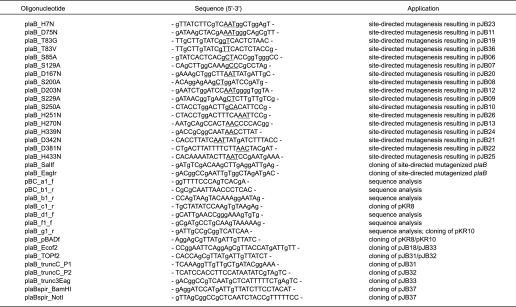 graphic file with name zbc043099018t002.jpg