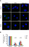FIG 4