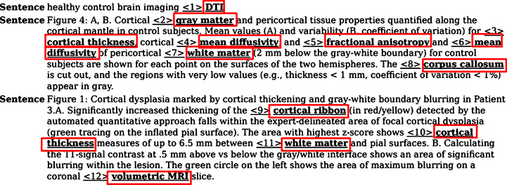 Fig.3