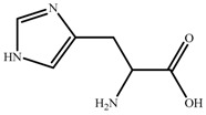 graphic file with name nanomaterials-09-00504-i002.jpg