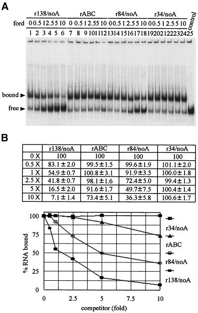 FIG. 5