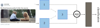 Figure 11.