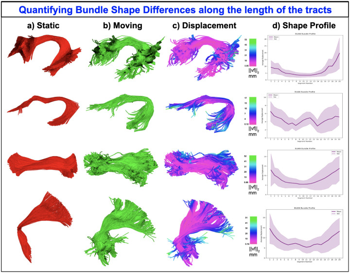 Figure 13.