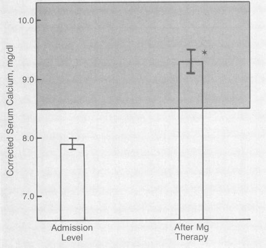 graphic file with name westjmed00147-0068-a.jpg