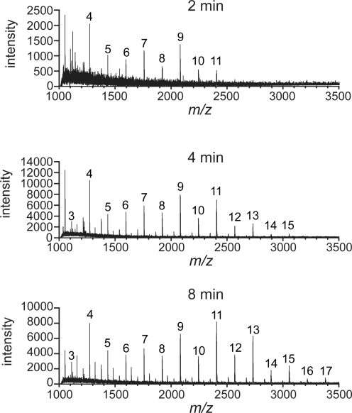 Fig. 3.