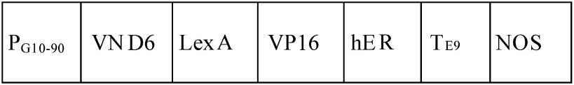 graphic file with name plantbiotechnology-36-1-18.1119b-table01b.jpg