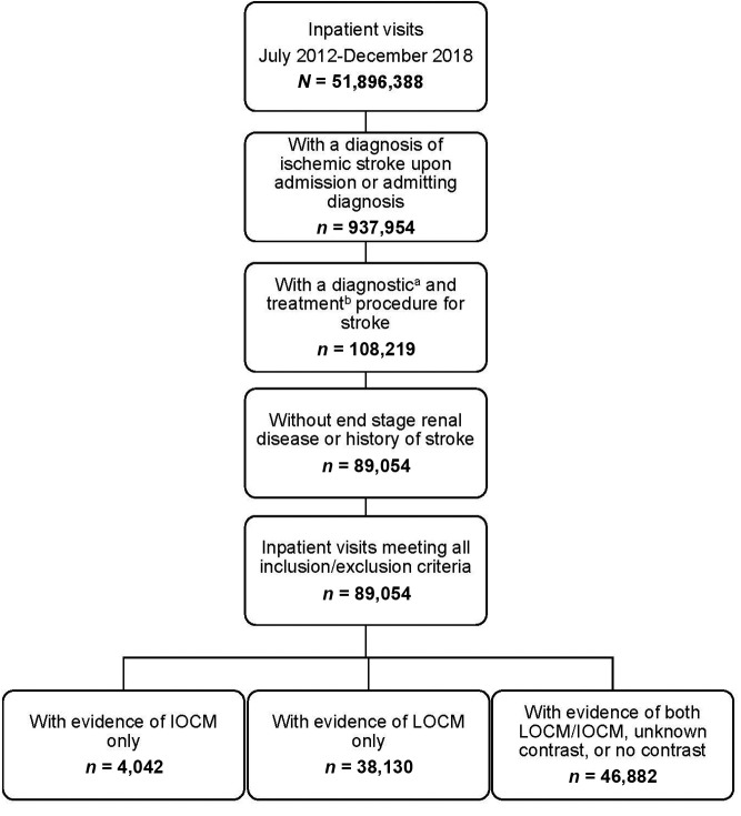 FIG 1.