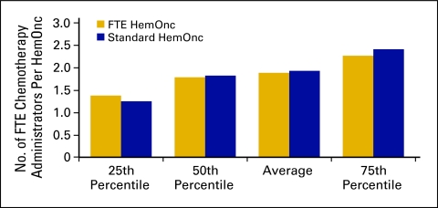 Figure 37.