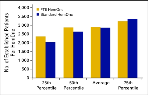 Figure 24.