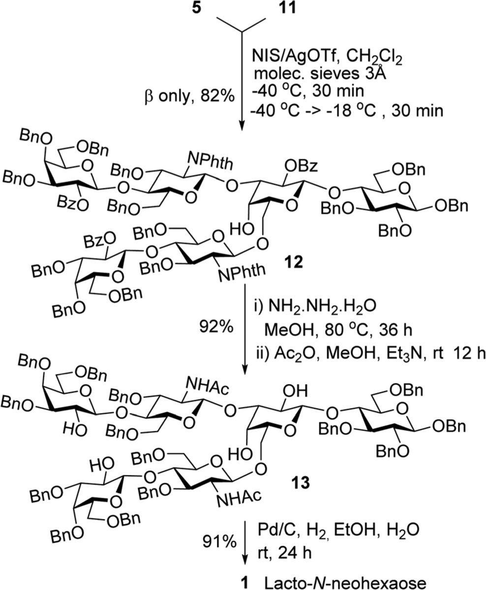 Scheme 3