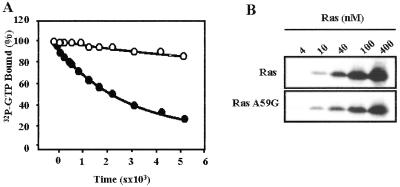 Fig 3.