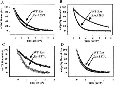 Fig 4.