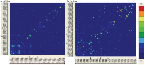 Figure  4