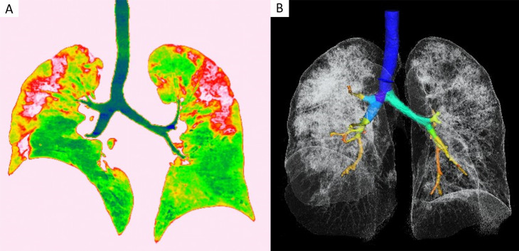 Figure 2: