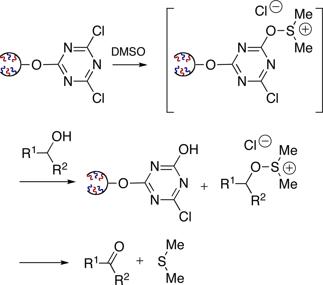 Scheme 3