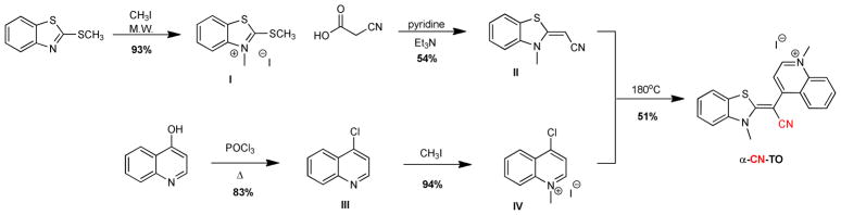 Scheme 1