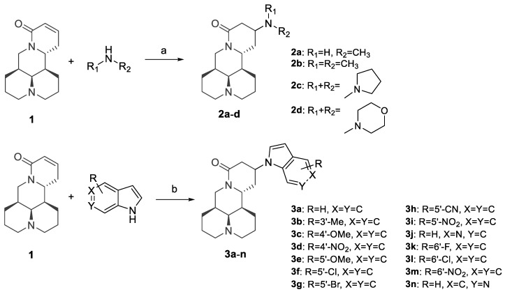 Scheme 1