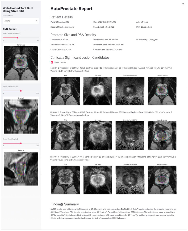 Figure 6