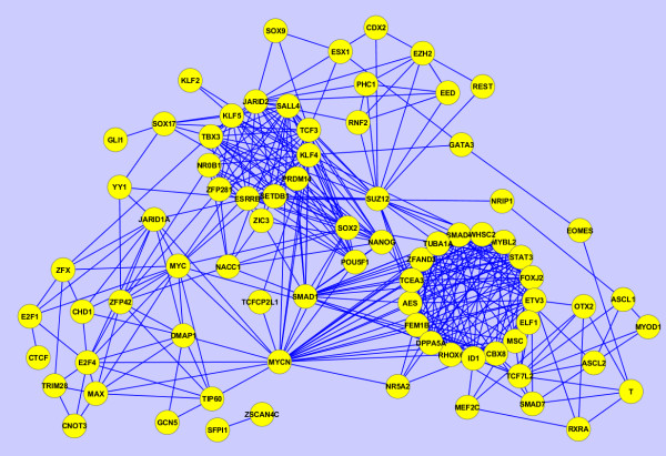 Figure 15 