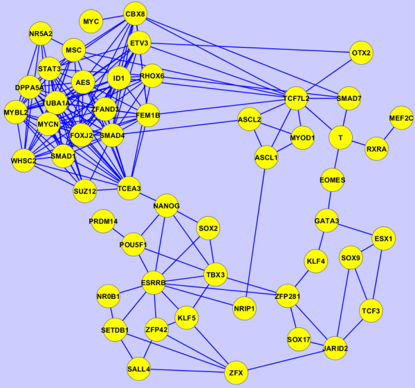 Figure 14 