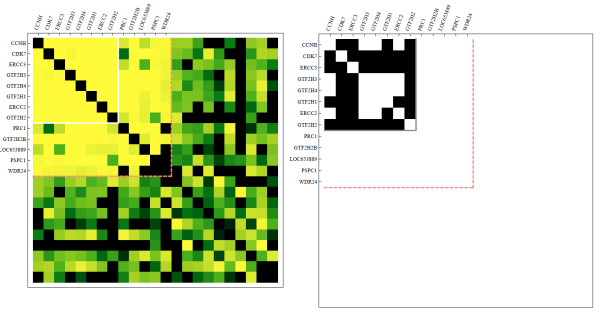 Figure 12 