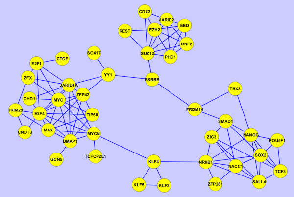 Figure 13 