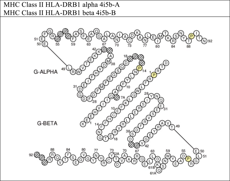 Fig. S1.