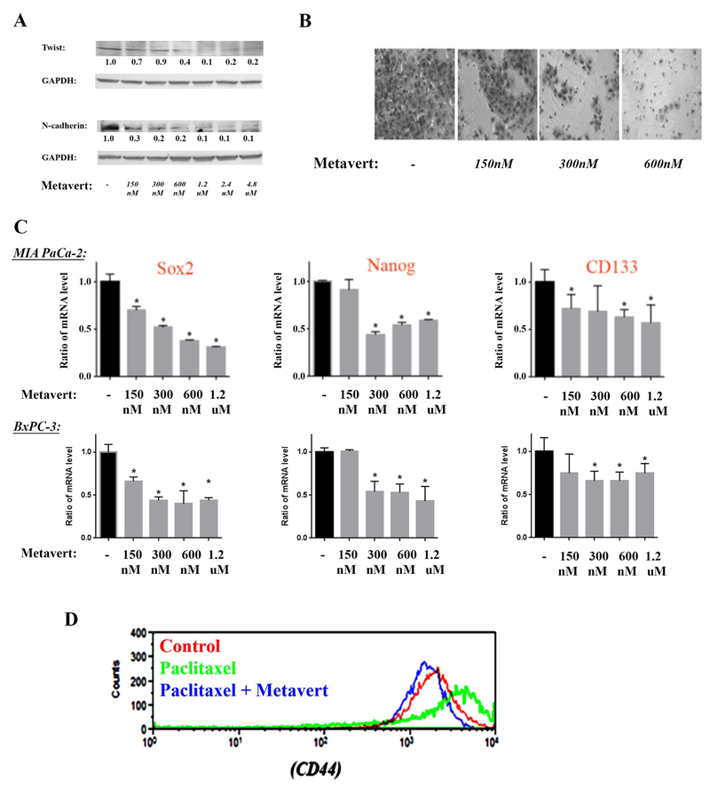 Figure 3: