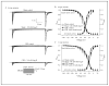 Fig.4