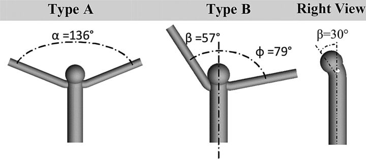 Fig 1.